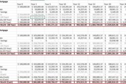 30 Year Mortgage vs 15 Year Mortgage Comparison